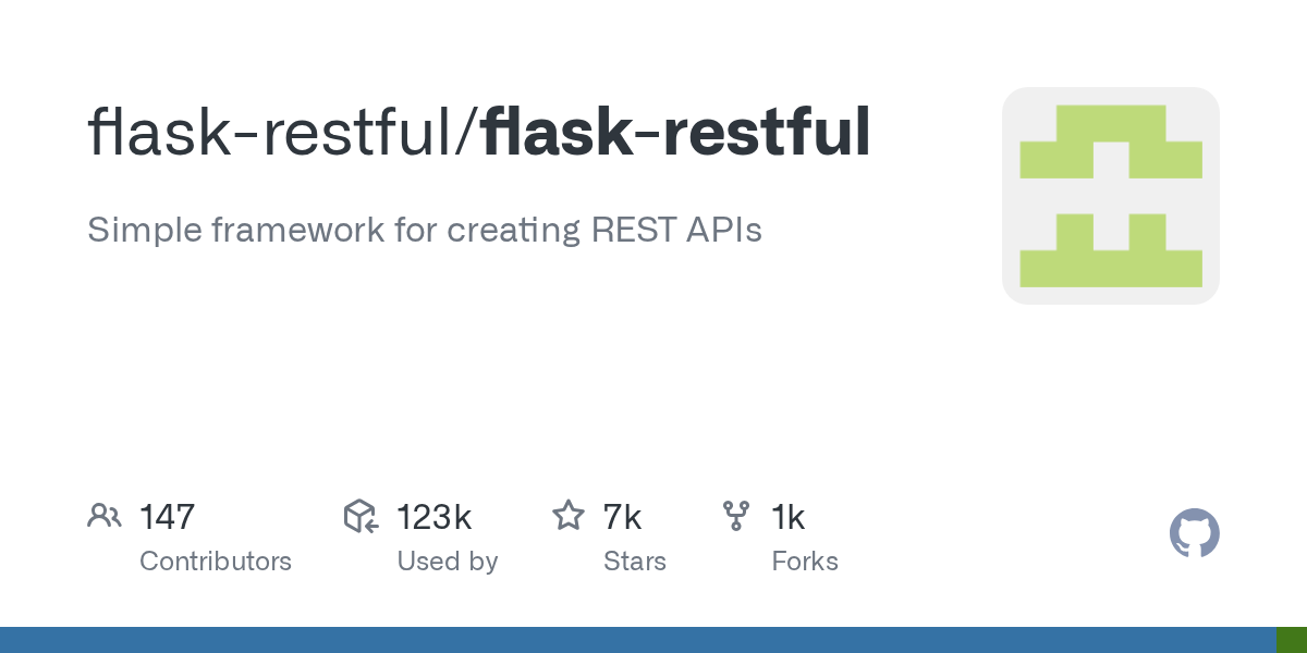 Flask-RESTful: A Simple Framework for Creating REST APIs in Python