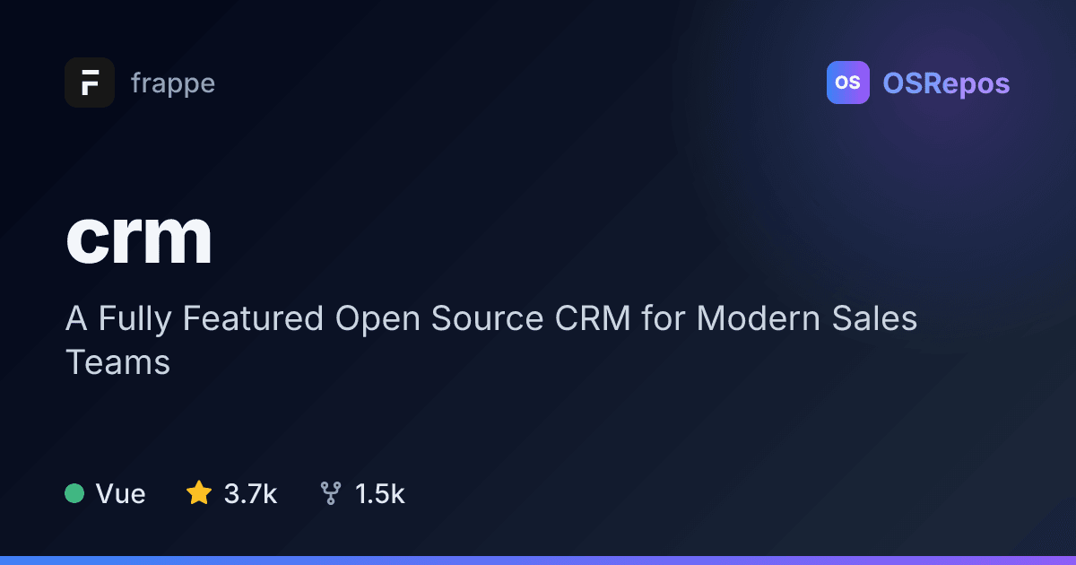 crm: Manage Sales Leads, Deals, and Customer Relationships