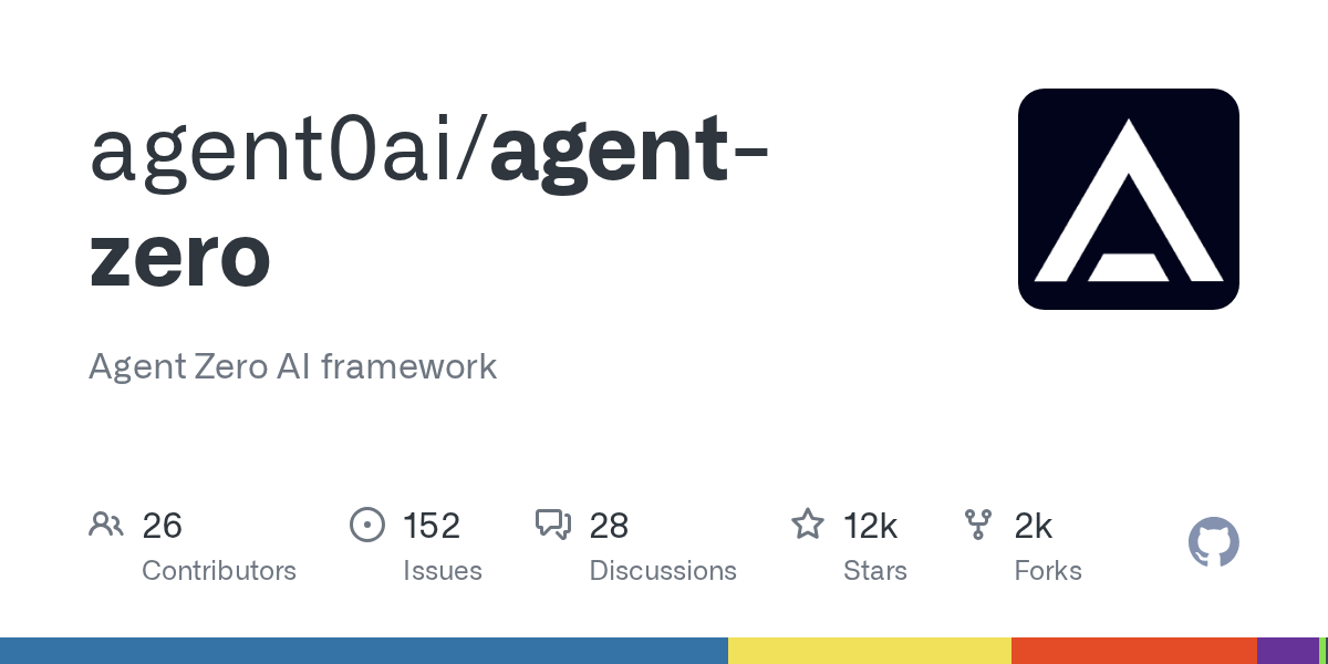 Agent Zero: A Personal, Organic AI Agentic Framework