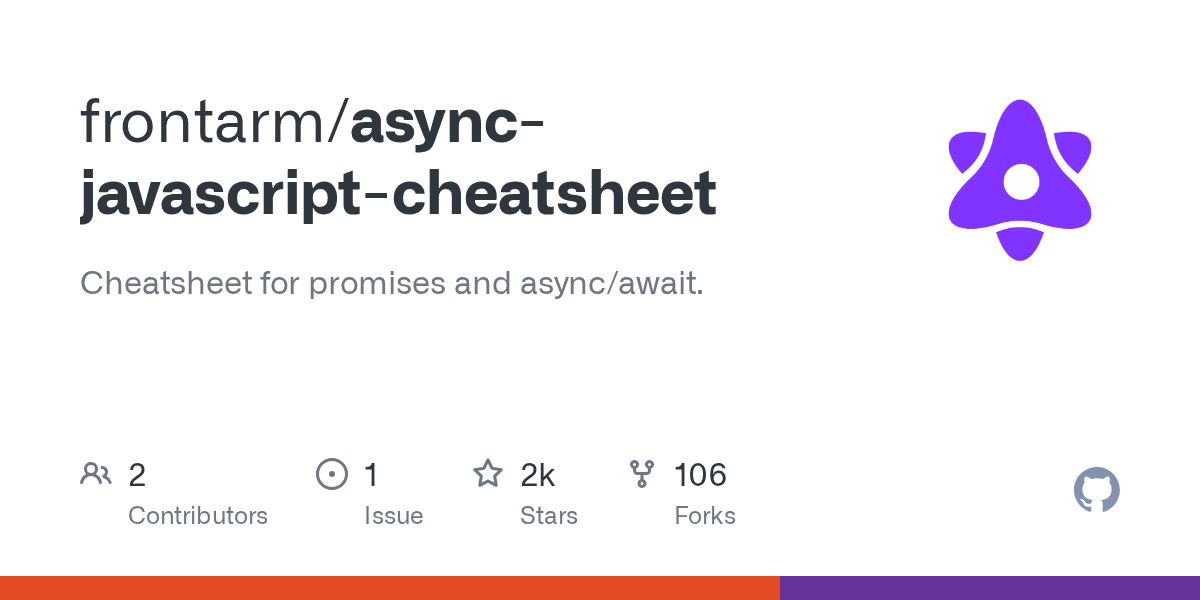 async-javascript-cheatsheet: A Comprehensive Guide to Async/Await and Promises