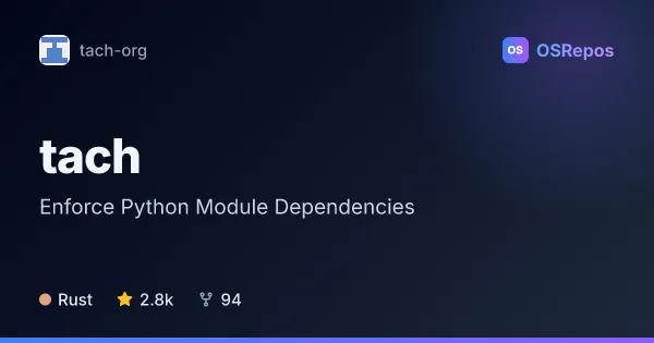 tach: Enforce Python Module Dependencies