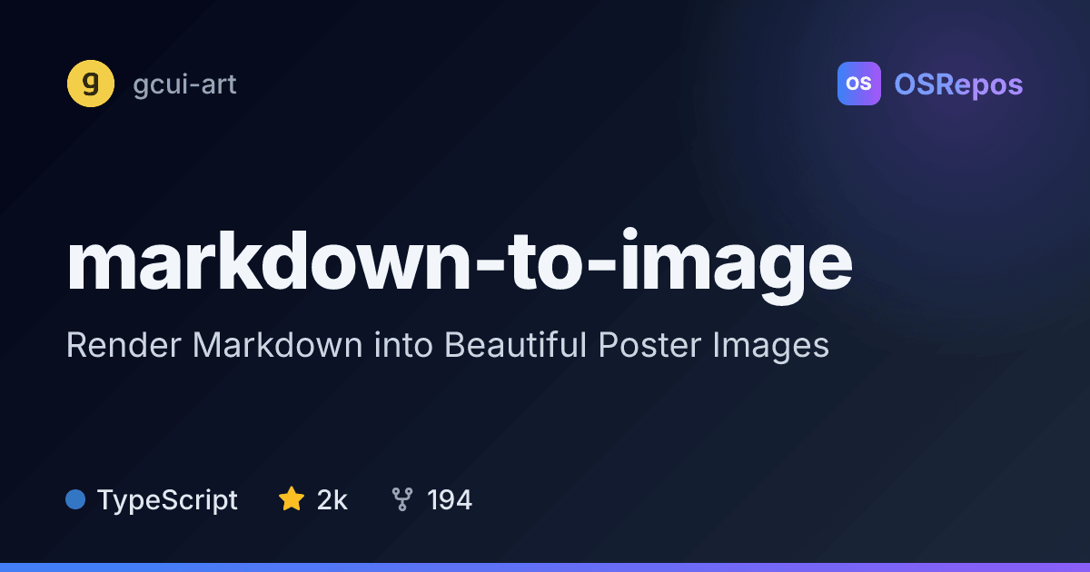 markdown-to-image: Turn Markdown into Social Images