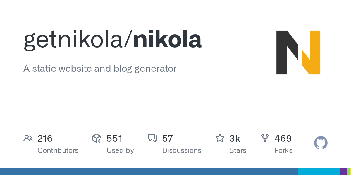 Nikola: A Powerful Static Website and Blog Generator