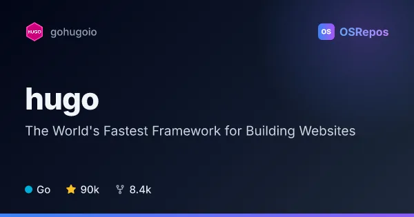 Hugo: The World's Fastest Framework for Building Websites