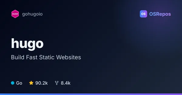 Hugo: Build Fast Static Websites