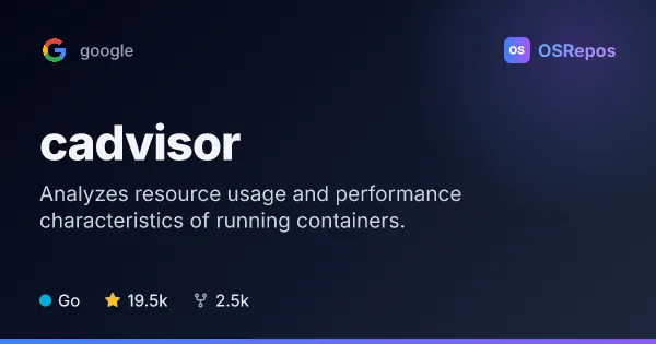cAdvisor: Monitor Container Resource Usage and Performance