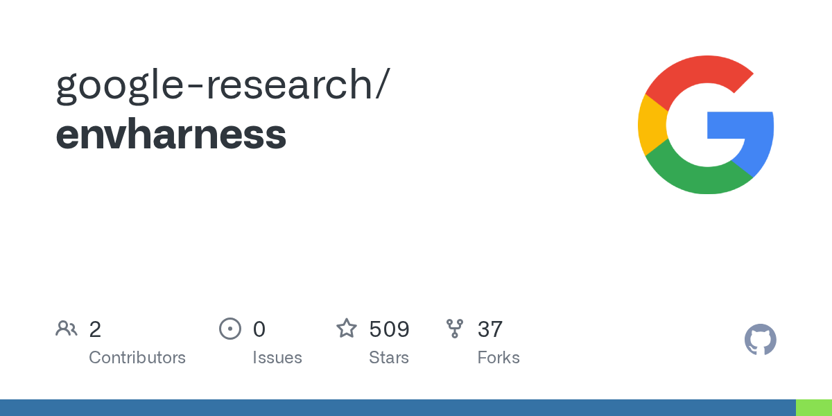 EnvHarness: Dynamically Adapting Environments for Agent Learning