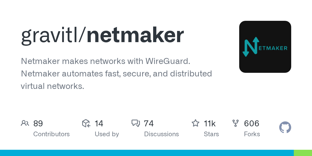 Netmaker: Automating Secure WireGuard VPNs for Any Environment
