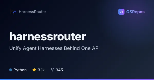 harnessrouter: Unify Agent Harnesses Behind One API