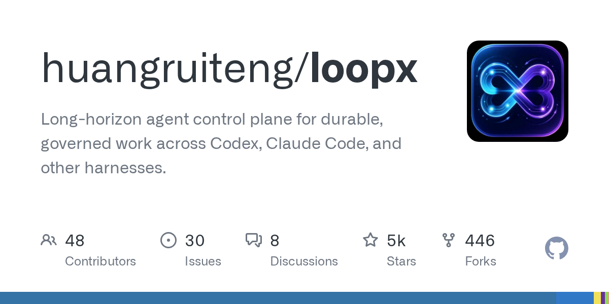 LoopX: Long-Horizon Agent Control Plane for Governed AI Workflows