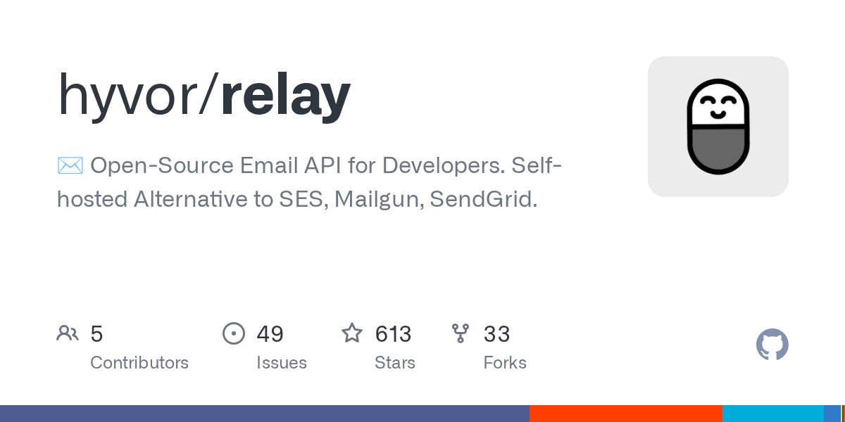 Hyvor Relay: Open-Source Self-Hosted Email API for Developers