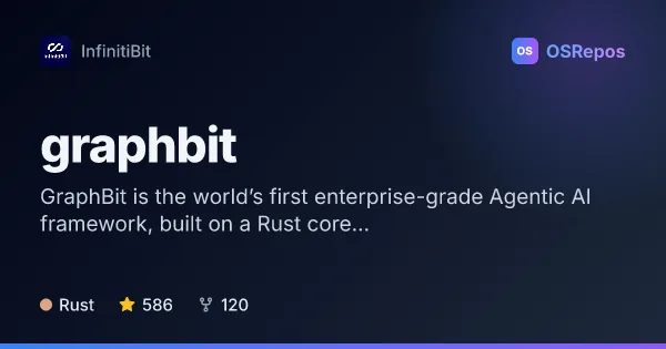 graphbit: Build Type-Safe Multi-Agent AI Workflows