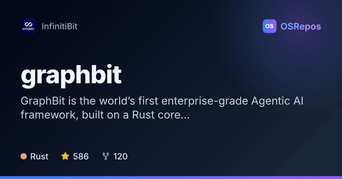 graphbit: Build Type-Safe Multi-Agent AI Workflows
