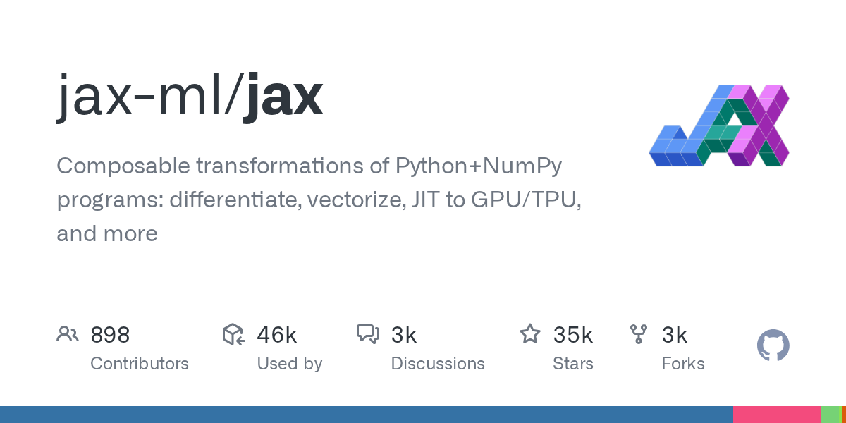 JAX: Composable Transformations for Python+NumPy Programs