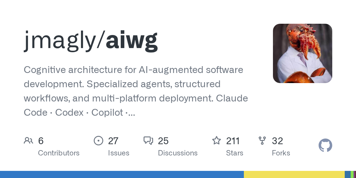 AIWG: Reusable Context & Workflows for AI-Augmented Development