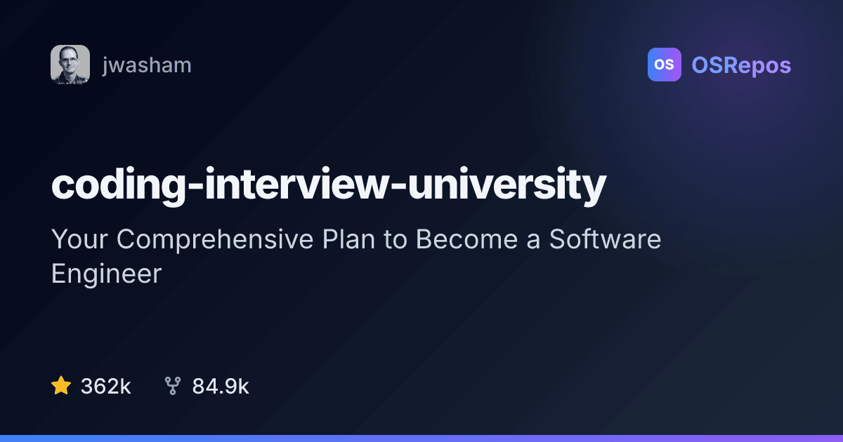 coding-interview-university: Study Computer Science for Interviews
