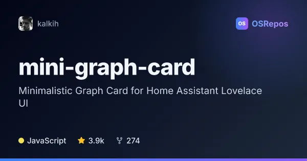 mini-graph-card: Graph Home Assistant Sensor History