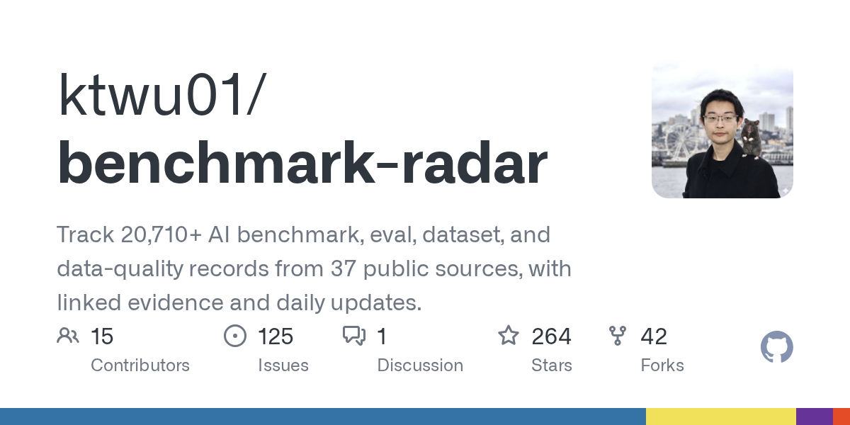Benchmark Radar: A Living Database for AI Benchmarks and Evaluation