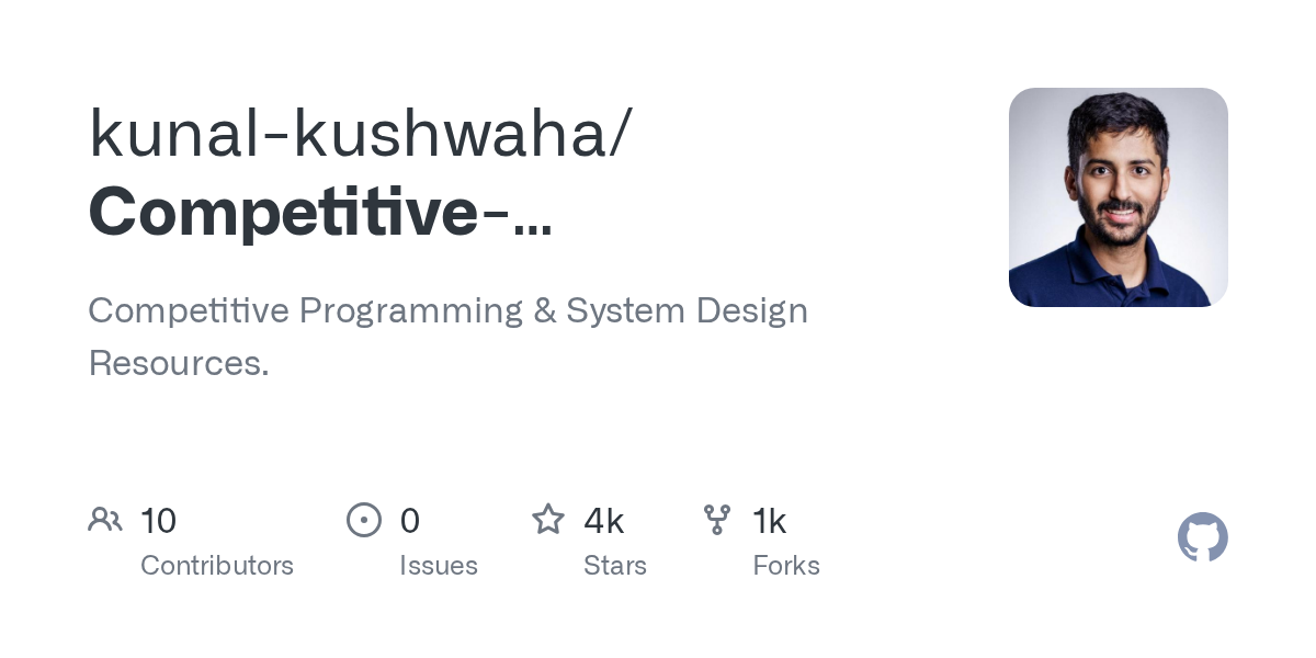 Competitive-Programming-Resources: Your Comprehensive Guide to Coding Excellence