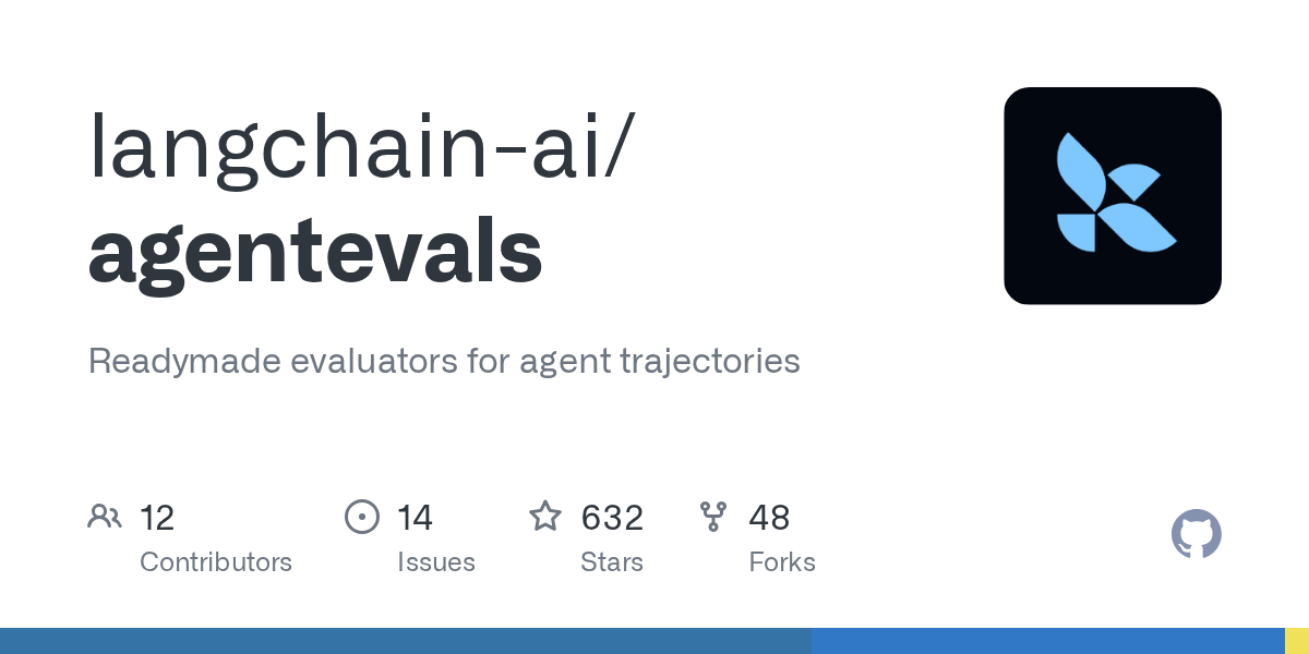 AgentEvals: Robust Evaluation Tools for LLM Agent Trajectories