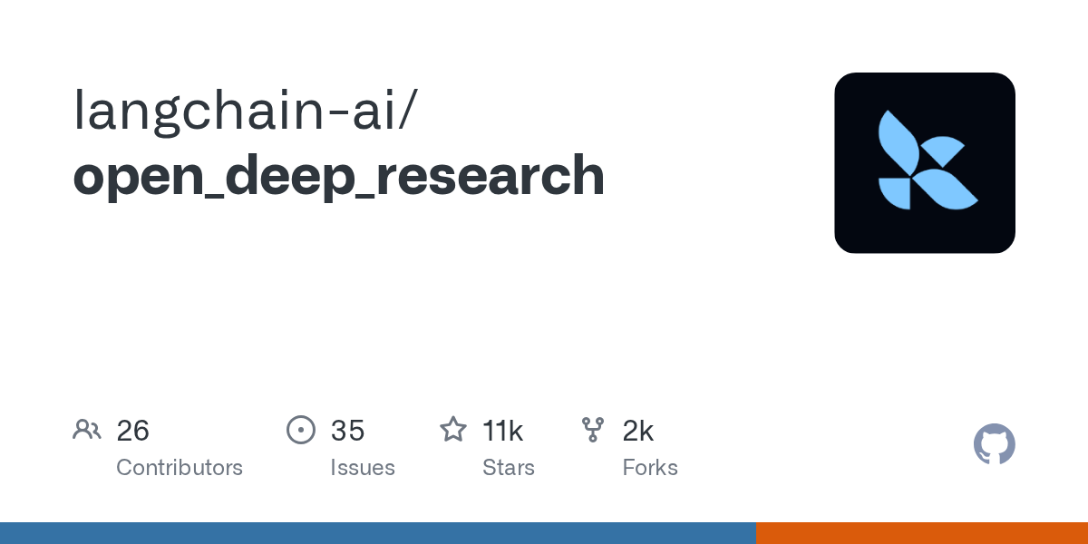 Open Deep Research: A Configurable Open-Source Deep Research Agent