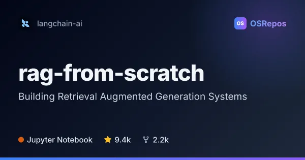 rag-from-scratch: Learn Retrieval-Augmented Generation Step by Step