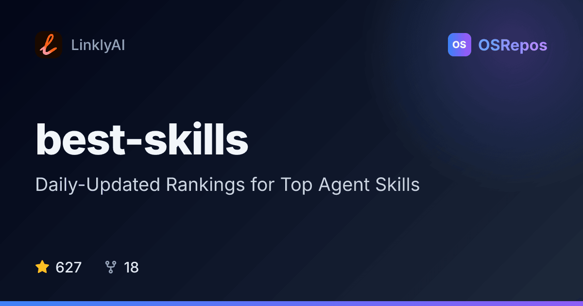 best-skills: Daily-Updated Rankings for Top Agent Skills