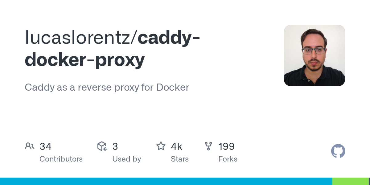 Caddy-Docker-Proxy: Dynamic Reverse Proxy for Docker Containers