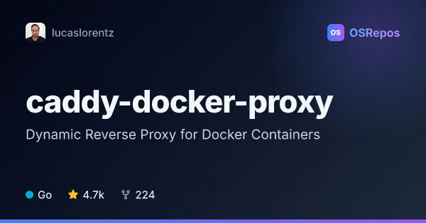 Caddy-Docker-Proxy: Dynamic Reverse Proxy for Docker Containers