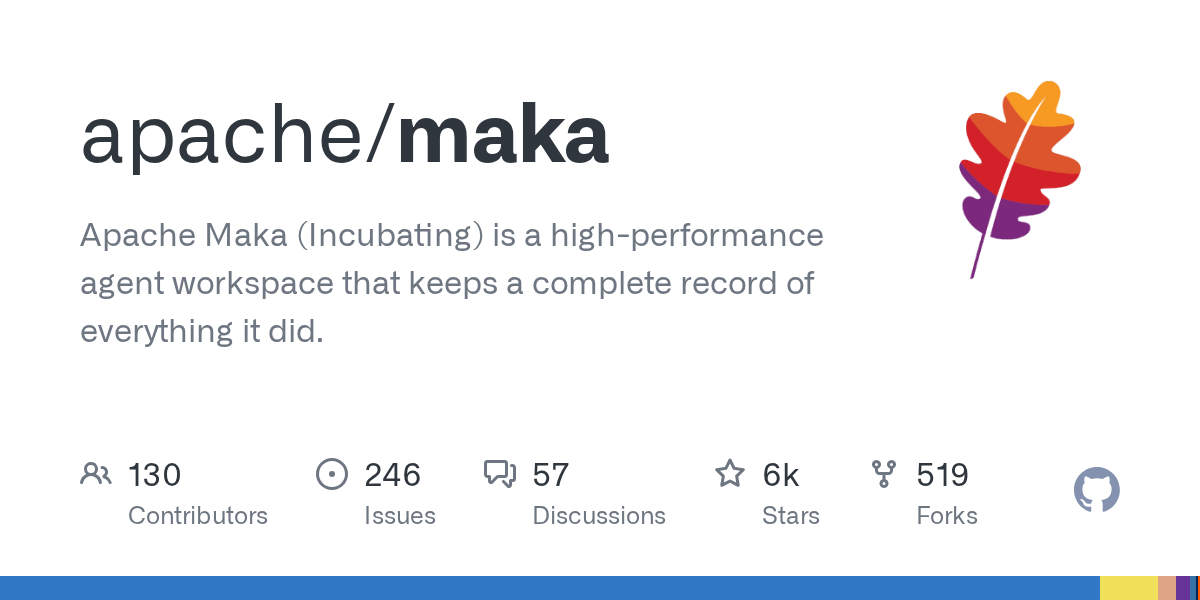 Maka: A High-Performance Agent Workspace for AI Tasks