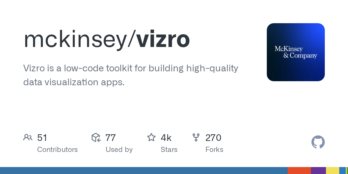 Vizro: Low-Code Toolkit for High-Quality Data Visualization Apps