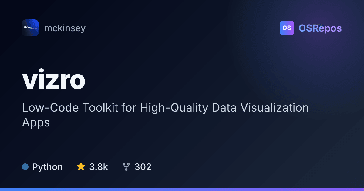 vizro: Build Data Visualization Apps with Python