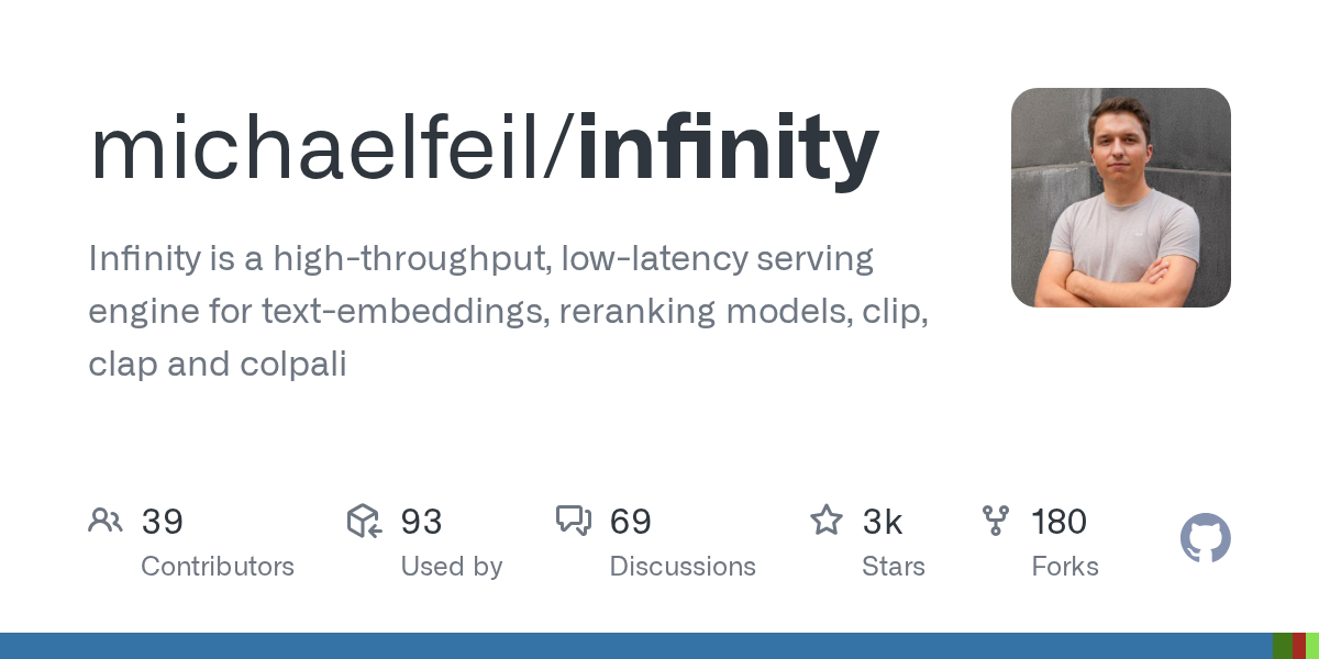 Infinity: High-Throughput, Low-Latency Serving for Text Embeddings and Reranking