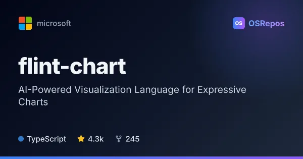 Flint-chart: AI-Powered Visualization Language for Expressive Charts