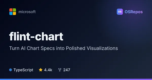 flint-chart: Turn AI Chart Specs into Polished Visualizations