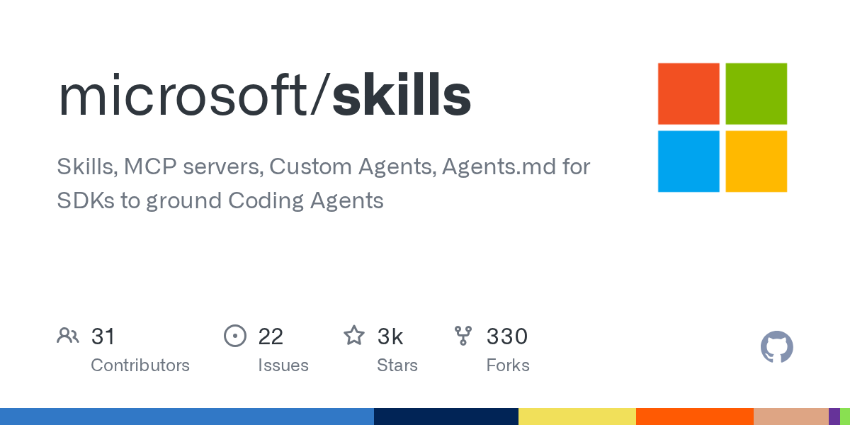 microsoft/skills: Empowering AI Coding Agents with Domain-Specific Knowledge