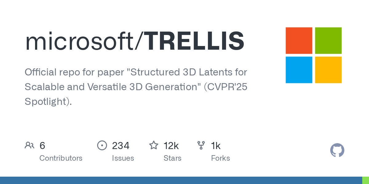 TRELLIS: Structured 3D Latents for Scalable and Versatile 3D Generation