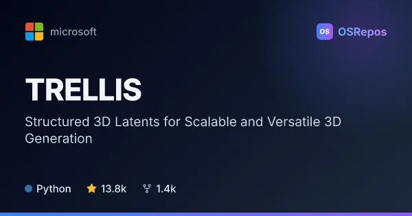 TRELLIS: Generate 3D Assets from Text or Images