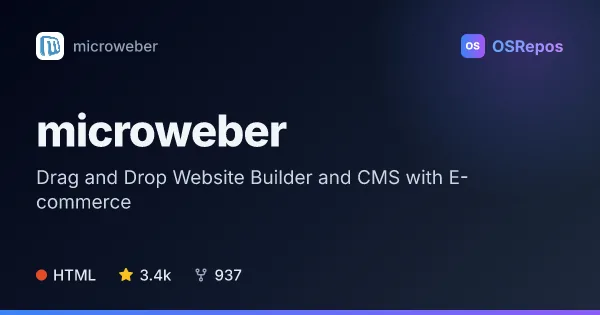 Microweber: Drag and Drop Website Builder and CMS with E-commerce