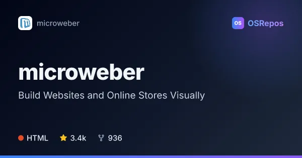 microweber: Build Websites and Online Stores Visually