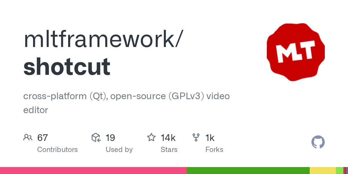 Shotcut: A Free, Open-Source, Cross-Platform Video Editor