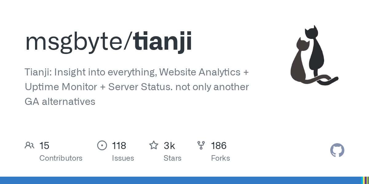 Tianji: All-in-One Website Analytics, Uptime Monitor, and Server Status