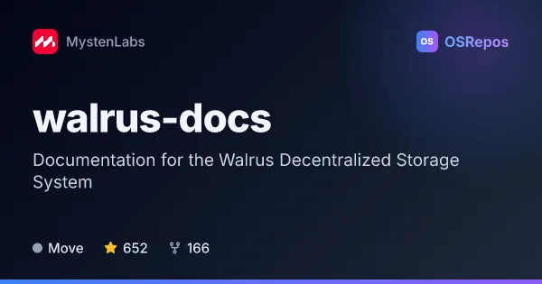 Walrus-docs: Documentation for the Walrus Decentralized Storage System
