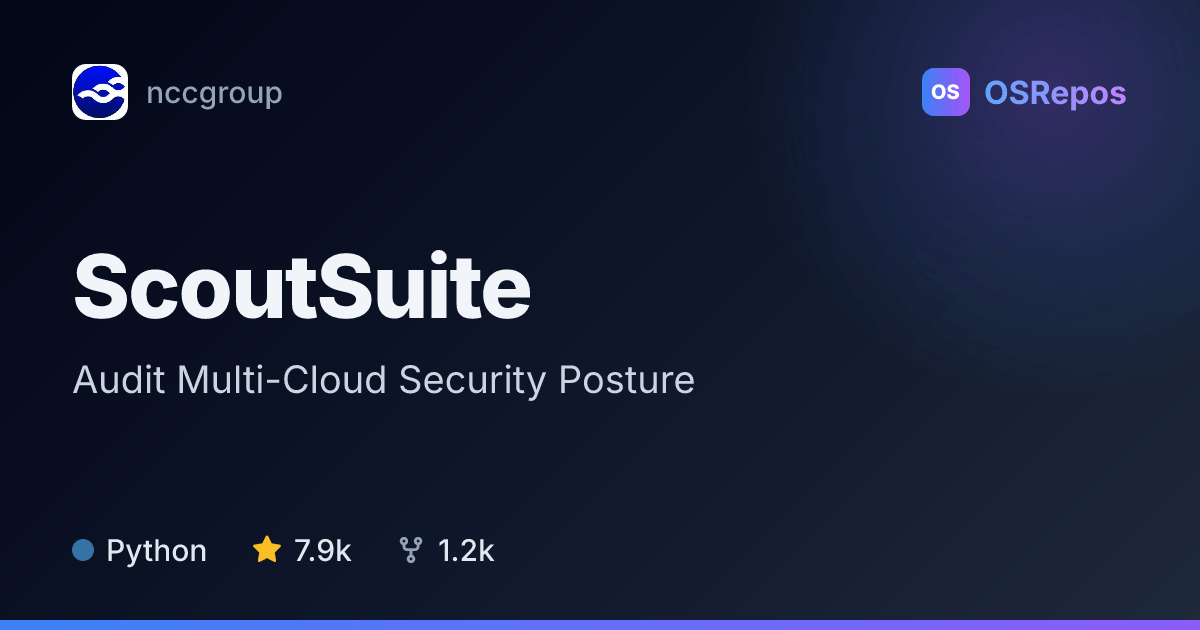 ScoutSuite: Audit Multi-Cloud Security Posture