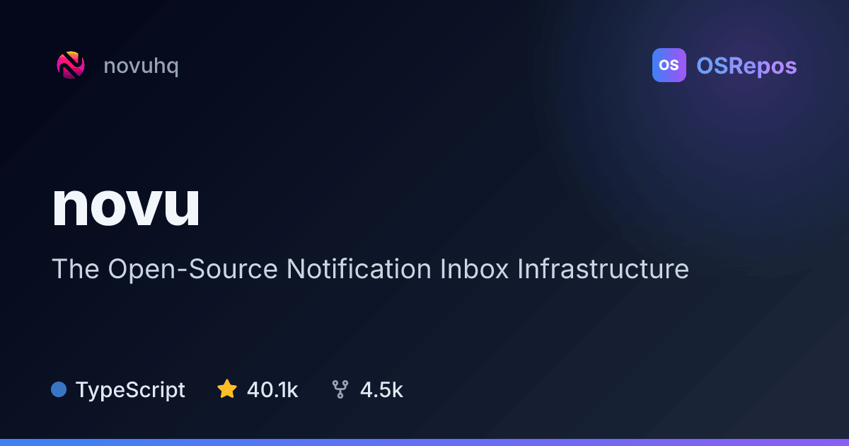 novu: Send Product and Agent Communications Across Channels