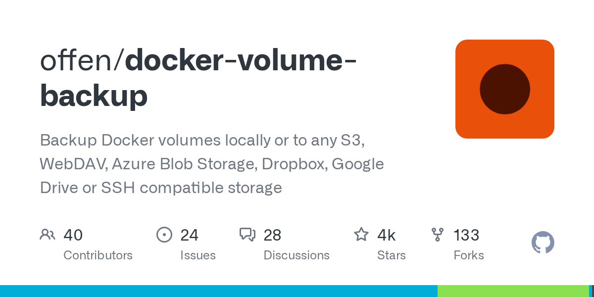 docker-volume-backup: Robust Docker Volume Backups to Multiple Storages