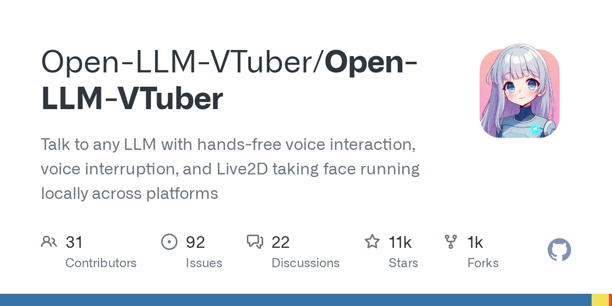 Open-LLM-VTuber: Your Offline, Cross-Platform AI Companion with Live2D