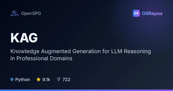 KAG: Build Knowledge-Grounded Reasoning and Q&A Systems