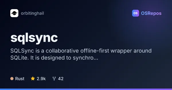 sqlsync: Synchronize Collaborative SQLite State Offline