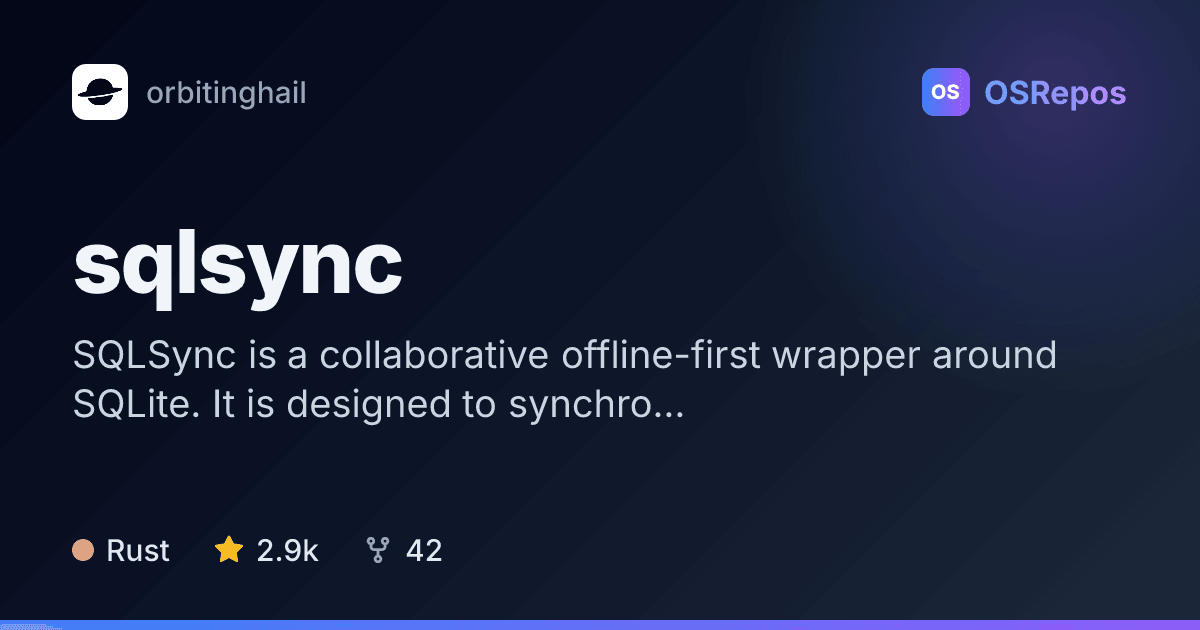 sqlsync: Synchronize Collaborative SQLite State Offline